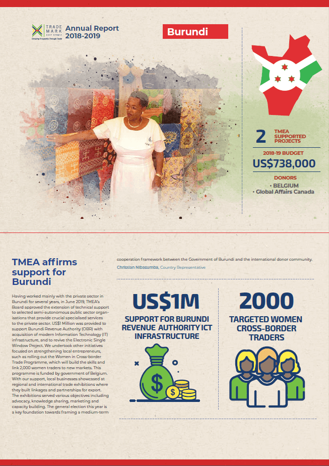 Burundi Annual Report 2018/19