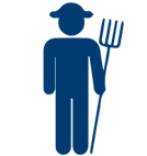 758 FARMERS ARE 									EAGAP CERTIFIED